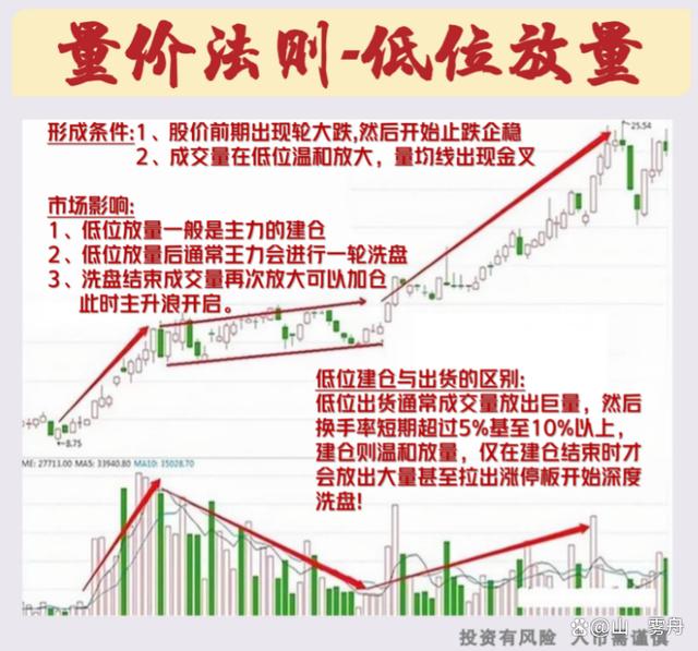 2024新澳免费资料晒码汇_炒股给你的感受是什么？一位职业老股民的肺腑之言，仅分享一次！  第2张