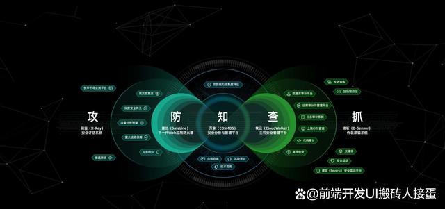 新澳今天最新资料2024_IT架构图从数据架构到数字化转型的整理分享