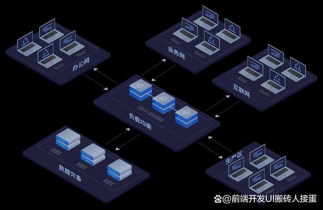 新澳今天最新资料2024_IT架构图从数据架构到数字化转型的整理分享  第18张