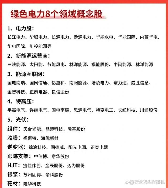 2024年管家婆的马资料56期,大科技：智能驾驶+卫星互联+绿电+算力+大飞机+光伏+半导体+光刻