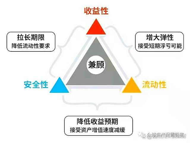 2024年新澳门正版资料大全免费,理财秘籍大公开：一文读懂理财产品风险评级，让你的钱包更聪明！