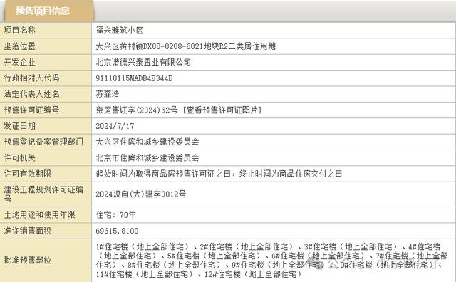 香港4777777开奖记录_大兴带南北双阳台新房 京玺 紧邻19号线比西红门便宜一万多  第5张