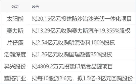 2024新奥门资料最精准免费大全_新华财经早报：8月10日