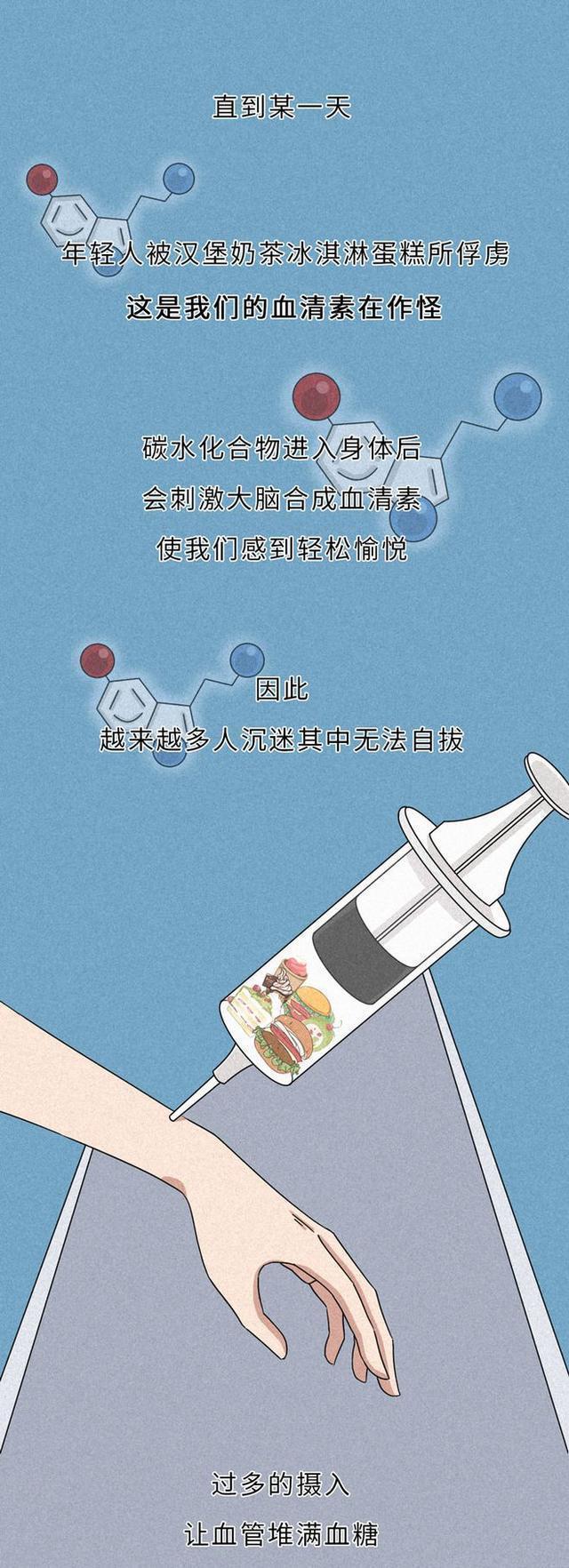 二四六香港资料期期准千附三险阻_人为什么会得糖尿病？一组漫画为你科普，早知早受益