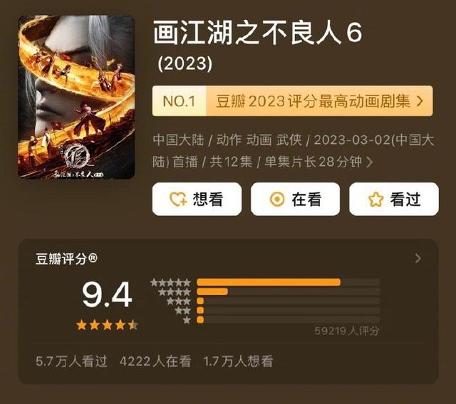 管家婆精准资料马会传真_补番必看！豆瓣2023年评分最高的十部动画，第一名居然是国产动画  第10张