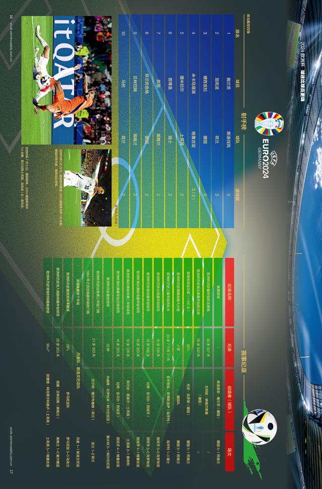白小姐一码中期期开奖结果查询_“最难看”的欧洲杯还是“最难得”的欧洲杯？  第3张