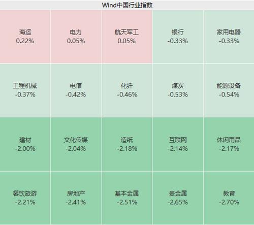 2024澳门天天开好彩大全_突发跳水！A股又上热搜  第3张