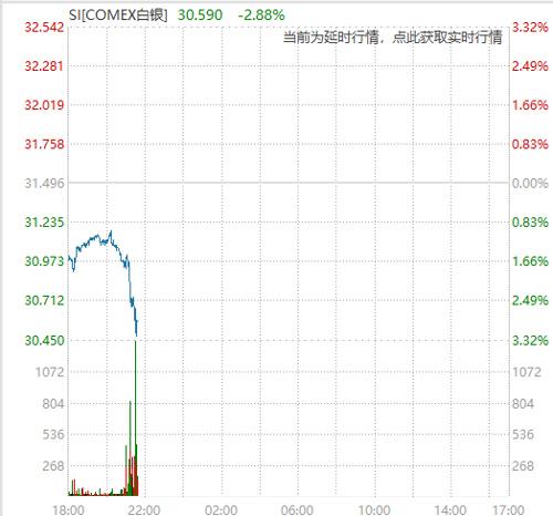 2024澳门天天开好彩大全_突发跳水！A股又上热搜  第11张