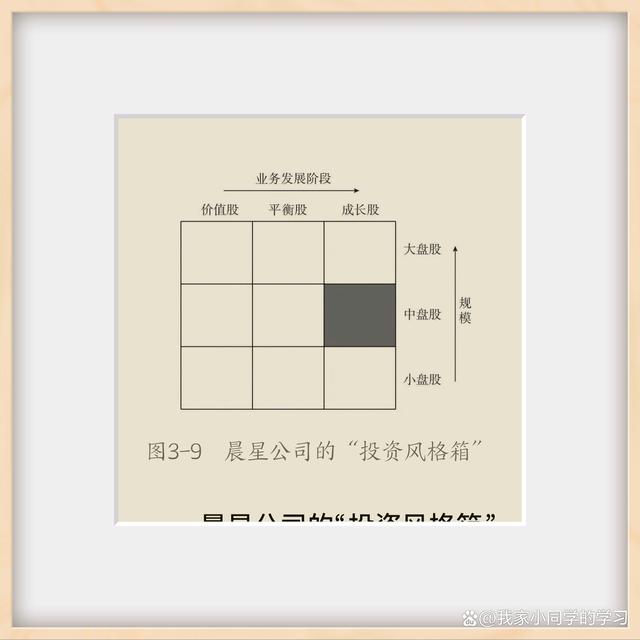 精准一码免费资料大全_基金投资，理财小白学起来