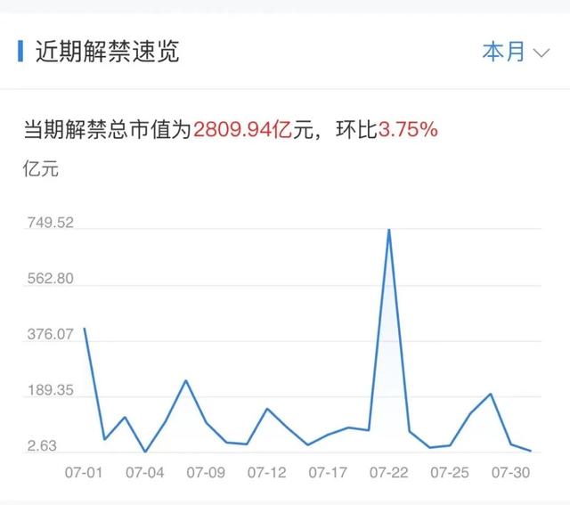 2024澳门精准正版资料_下周重磅日程：7月15日至7月21日当周重磅财经事件一览