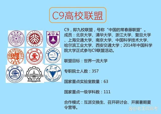 新澳澳门免费资料网址是什么纸_到底985、211、双一流是什么意思？附147所大学全名单，建议收藏