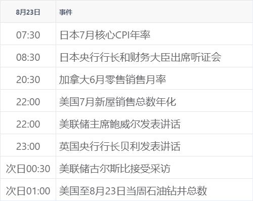 2024澳门新资料大全免费直播,新华财经早报：8月23日