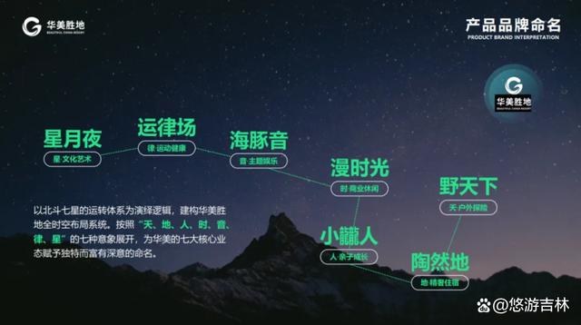 新澳门一肖一码精准资料公开_喜讯！长白山华美胜地旅游度假区入选国家级！  第6张