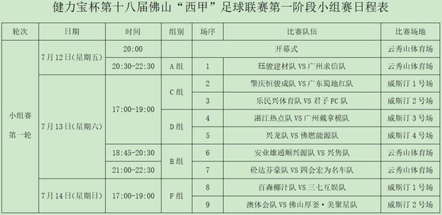 2024澳门正版资料免费大全_看这篇就够！佛山“西甲”最新最全观赛指引→