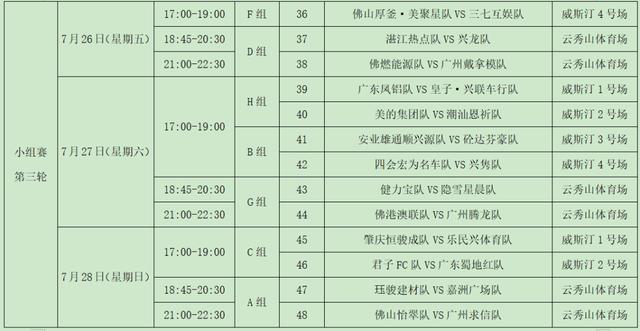 2024澳门正版资料免费大全_看这篇就够！佛山“西甲”最新最全观赛指引→