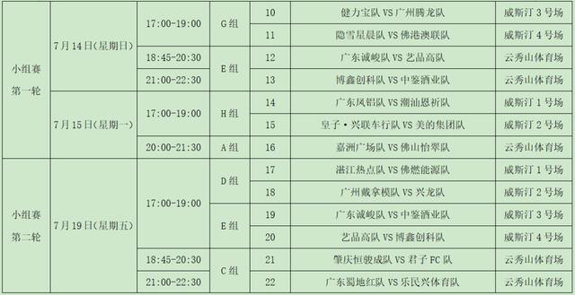 2024澳门正版资料免费大全_看这篇就够！佛山“西甲”最新最全观赛指引→