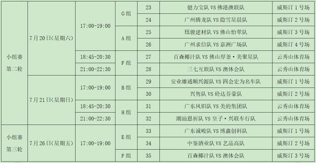 2024澳门正版资料免费大全_看这篇就够！佛山“西甲”最新最全观赛指引→