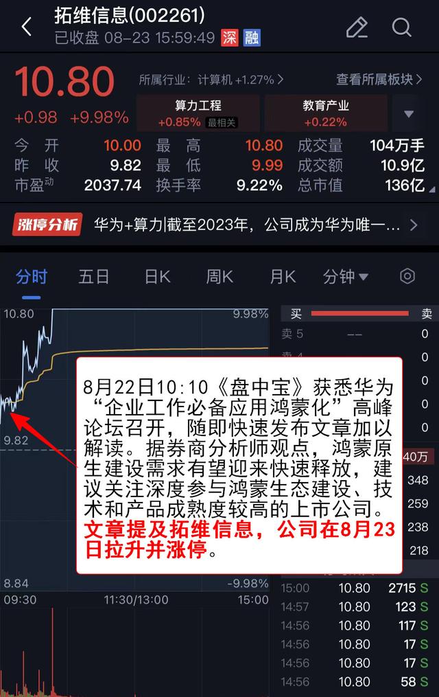 2024今晚澳门开奖号码,「盘中宝周回顾」弱市如何掘金？看自营王牌火速解读固态电池+游戏+华为等热点 轻松挖掘价值资讯