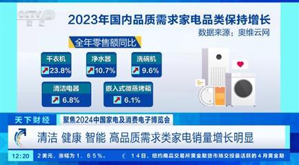 澳门王中王一肖一码一中,去年全国家电销售规模达8498亿元！清洁、高品质等家电销量增长明显