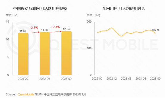 管家婆一肖-一码-一中一特_《中国互联网核心趋势年度报告》：新线市场成品牌增长新引擎