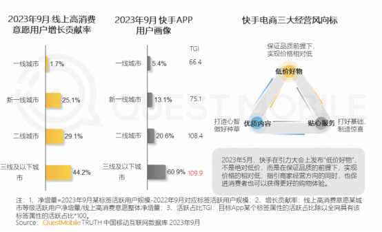 管家婆一肖-一码-一中一特_《中国互联网核心趋势年度报告》：新线市场成品牌增长新引擎