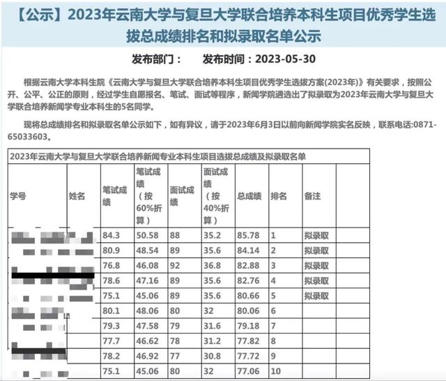 管家婆精准资料马会传真_清华学生转入双非院校，网友讨论有点多