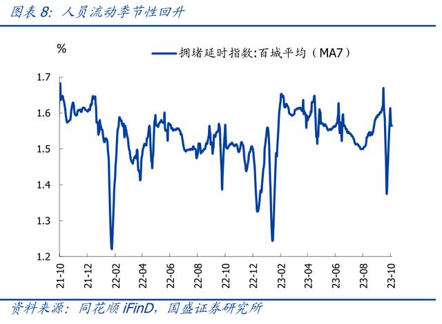 黄大仙三肖三码必中三肖_国盛宏观熊园团队：三季度GDP超预期，怎么看、怎么办？