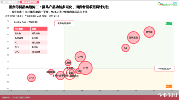 777788888一肖一码,尼尔森IQ《2023母婴行业洞察报告》：宝宝树蝉联母婴用户首选垂类APP