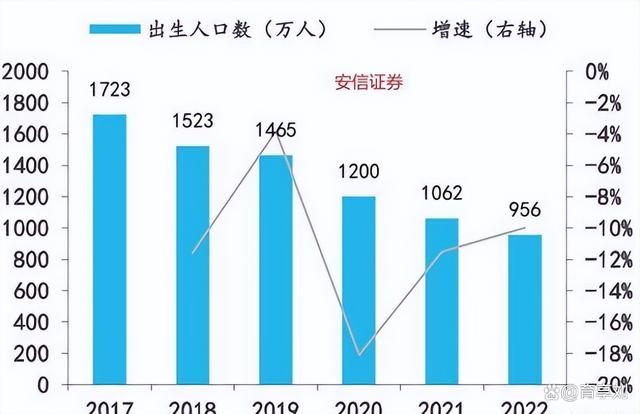 王中王100%期期准澳彩_别人还在犯迷糊，早教和月子中心，已经“先跑为敬”了