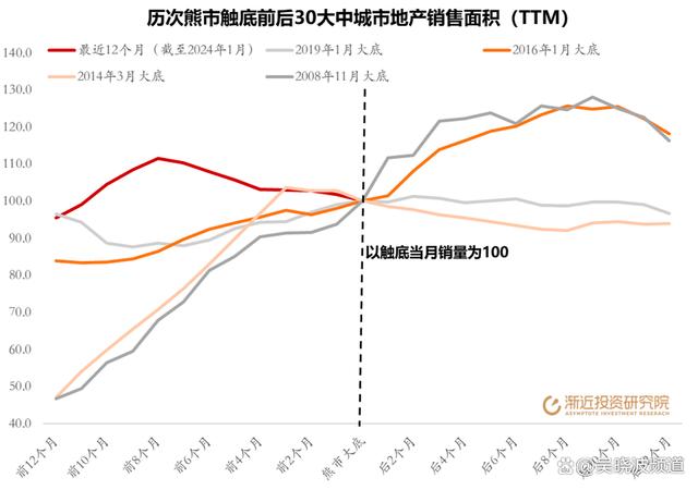 澳门码最快最准开奖结果_每天近4000家个股上涨，A股好起来了？  第2张