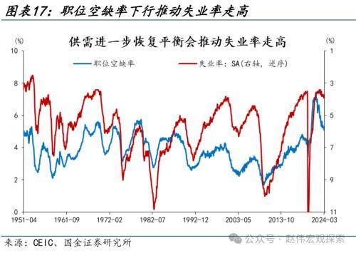 2024澳门正版精准资料,国金宏观：3分钟看清五一全球要闻  第12张