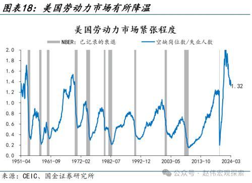 2024澳门正版精准资料,国金宏观：3分钟看清五一全球要闻  第13张