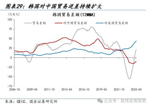 2024澳门正版精准资料,国金宏观：3分钟看清五一全球要闻  第24张