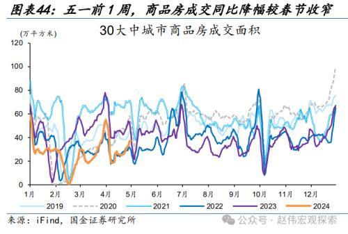 2024澳门正版精准资料,国金宏观：3分钟看清五一全球要闻  第39张