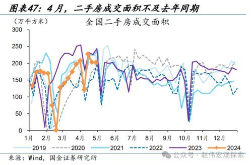 2024澳门正版精准资料,国金宏观：3分钟看清五一全球要闻  第42张