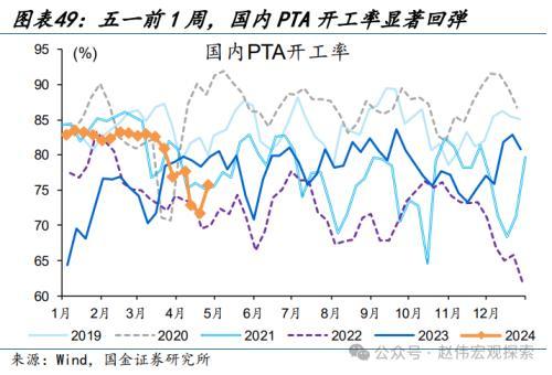 2024澳门正版精准资料,国金宏观：3分钟看清五一全球要闻  第44张