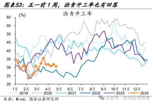 2024澳门正版精准资料,国金宏观：3分钟看清五一全球要闻  第48张