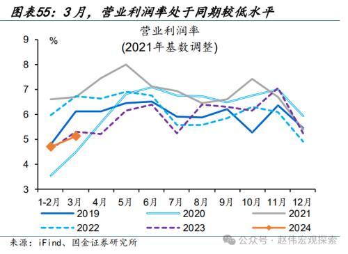 2024澳门正版精准资料,国金宏观：3分钟看清五一全球要闻  第50张