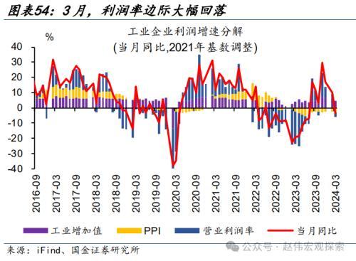 2024澳门正版精准资料,国金宏观：3分钟看清五一全球要闻  第49张