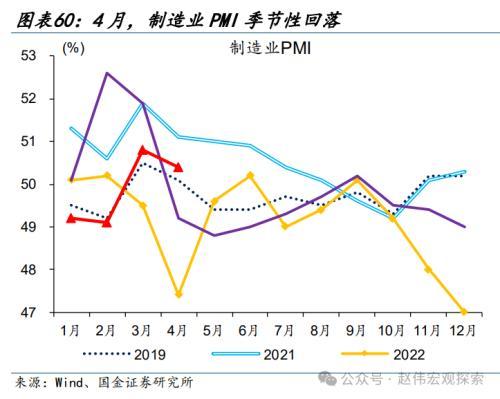 2024澳门正版精准资料,国金宏观：3分钟看清五一全球要闻  第55张