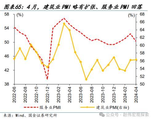 2024澳门正版精准资料,国金宏观：3分钟看清五一全球要闻  第60张