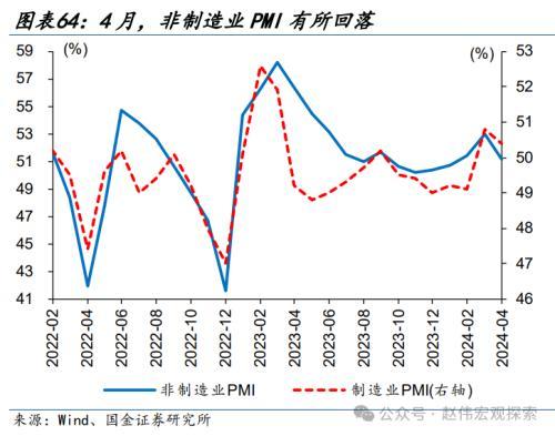 2024澳门正版精准资料,国金宏观：3分钟看清五一全球要闻  第59张