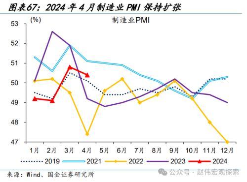 2024澳门正版精准资料,国金宏观：3分钟看清五一全球要闻  第62张