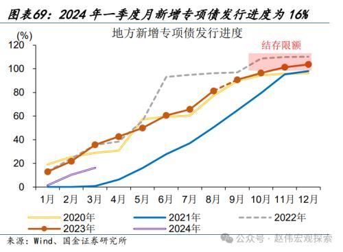 2024澳门正版精准资料,国金宏观：3分钟看清五一全球要闻  第64张