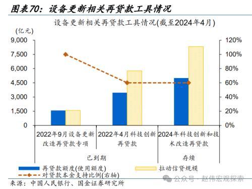 2024澳门正版精准资料,国金宏观：3分钟看清五一全球要闻  第65张