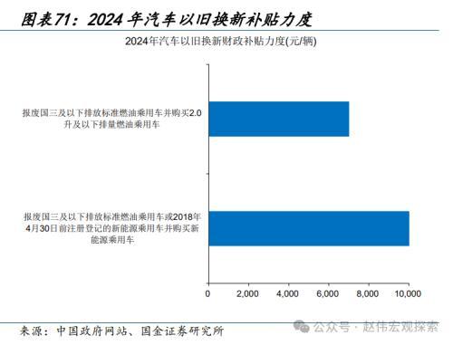 2024澳门正版精准资料,国金宏观：3分钟看清五一全球要闻  第66张