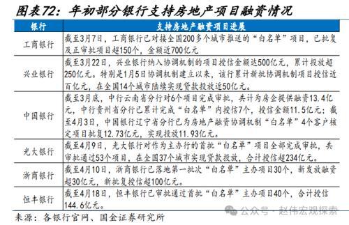 2024澳门正版精准资料,国金宏观：3分钟看清五一全球要闻  第67张