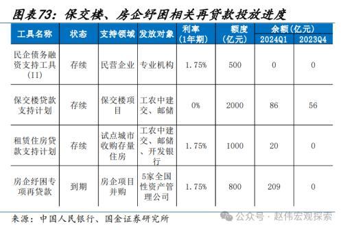 2024澳门正版精准资料,国金宏观：3分钟看清五一全球要闻  第68张