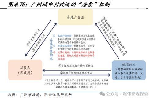 2024澳门正版精准资料,国金宏观：3分钟看清五一全球要闻  第70张