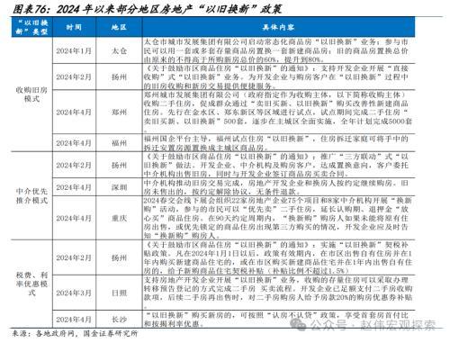 2024澳门正版精准资料,国金宏观：3分钟看清五一全球要闻  第71张